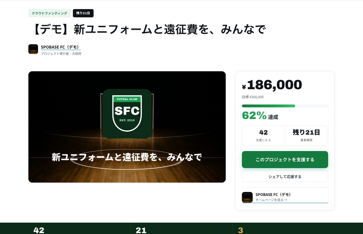 応援を受け取る募集ページの例