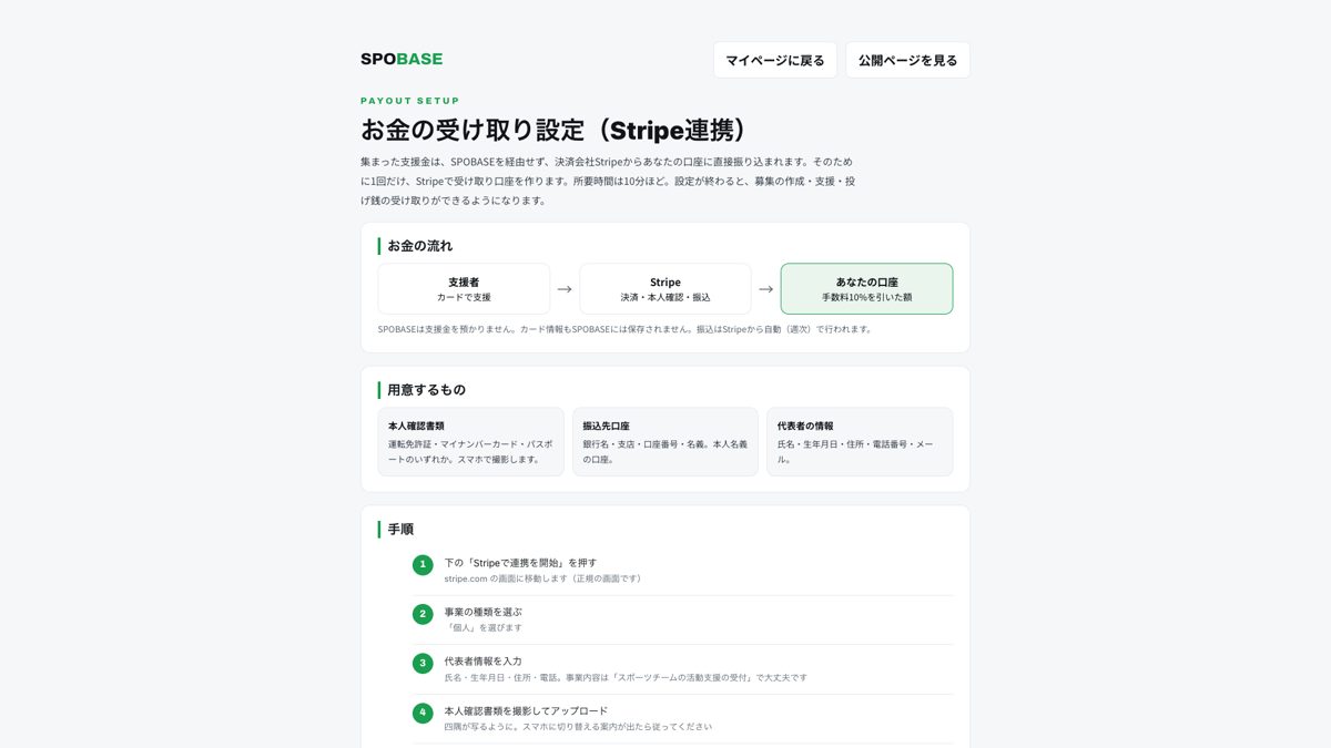 連携ページ。ボタンを押すとStripeの画面に移動します